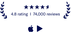 reviews4-8